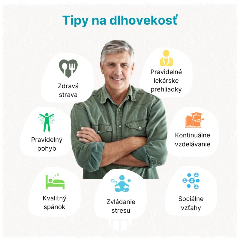 (Slovenčina) Tipy na dlouhověkost